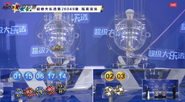 大乐透头奖6注712万 8.8亿派奖开启周六开奖